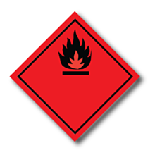 Flammable Symbol Only Labels